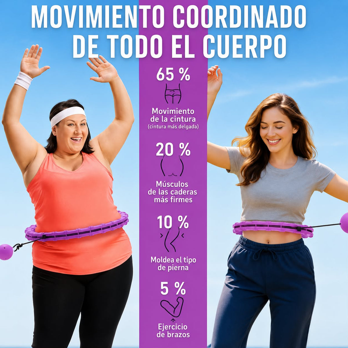 AroFit - Tu Mejor Forma Física, Con Un Solo Producto.