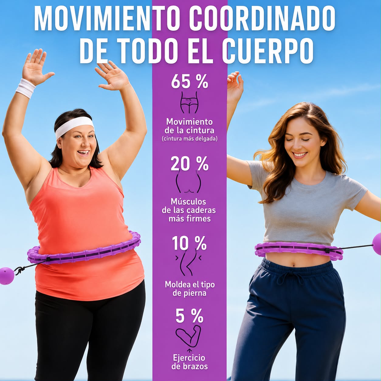 AroFit - Tu Mejor Forma Física, Con Un Solo Producto.